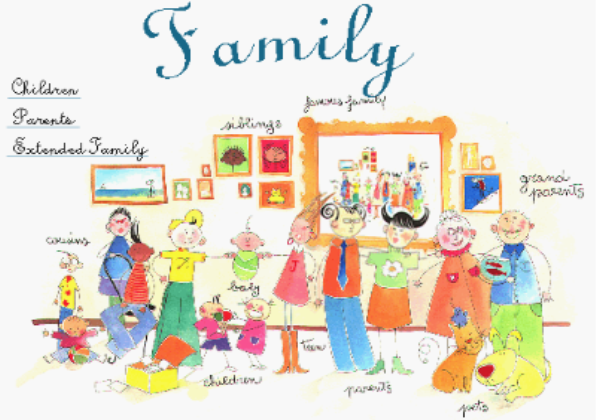 Webquest: Family time | Recurso educativo 34911