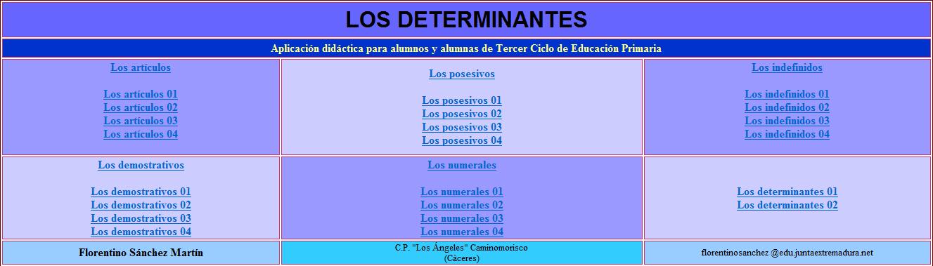 Los determinantes | Recurso educativo 35291