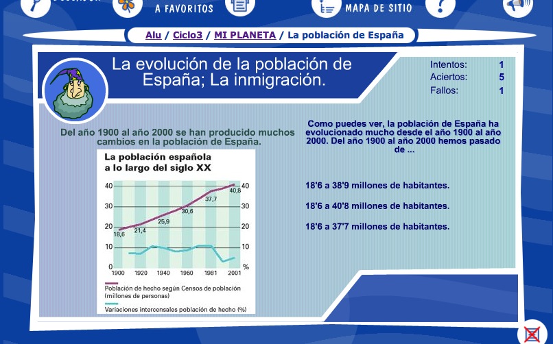 La evolución de la población de España; la inmigración | Recurso educativo 36024