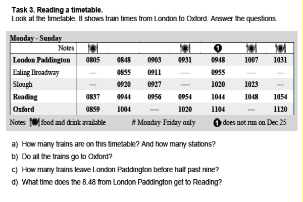 Public transport and timetables | Recurso educativo 37835