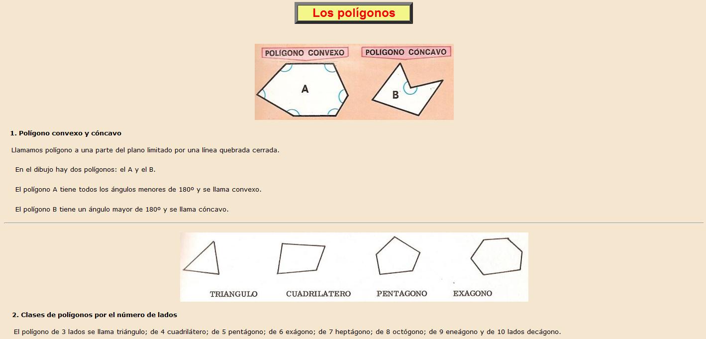 Los polígonos | Recurso educativo 38117