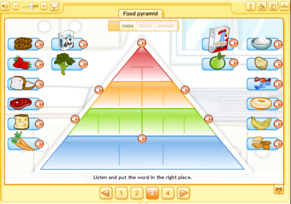 Food pyramid | Recurso educativo 38563