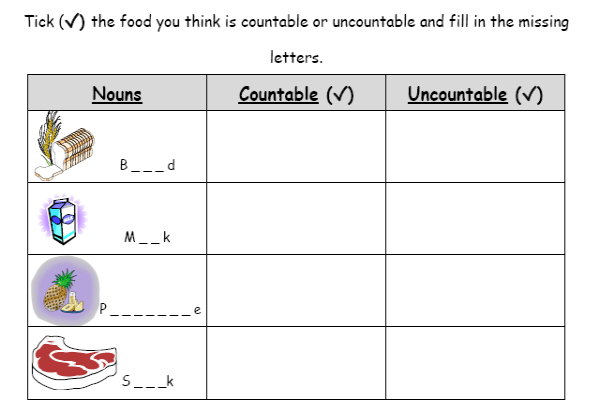 Countable and uncountable food | Recurso educativo 39855