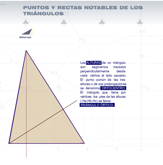 Puntos y rectas notables de los triángulos | Recurso educativo 41889