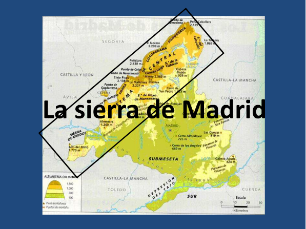 El relieve de la Comunidad de Madrid | Recurso educativo 43496