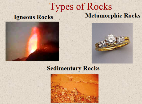 Rocks | Recurso educativo 48815