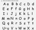 The alphabet | Recurso educativo 56829