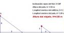 Unidad Didáctica 3º ESO: Medición de alturas con sombras y espejos | Recurso educativo 10061