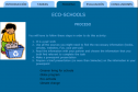 Webquest: Eco-schools | Recurso educativo 12645
