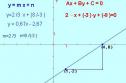 Geometría analítica: ecuación explícita y general de la recta | Recurso educativo 1940
