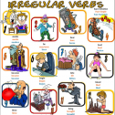 80 irregular verbs | Recurso educativo 62051