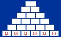 Usa el coco: pirámide decimal 26 | Recurso educativo 6363