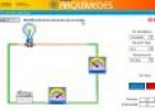 Elementos de un circuito eléctrico | Recurso educativo 9265