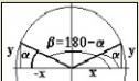 Unidad Didáctica 4º ESO: Razones Trigonométricas de Ángulos | Recurso educativo 9883