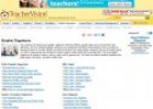 Organizadores gráficos en TeacherVision | Recurso educativo 68032