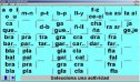 Silabario: discriminación de letras y sílabas (inversas, sinfones ...) | Recurso educativo 68862