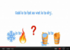 Video: Analogies | Recurso educativo 72750