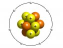 El modelo de átomo de Rutherford | Recurso educativo 75649
