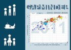 Justicia alimentaria Gapminder | Recurso educativo 107268