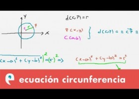 Cónicas: ecuación de la circunferencia | Recurso educativo 109268