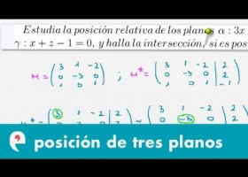 Posición relativa de tres planos que se cortan en un punto (ejercicio) | Recurso educativo 109324