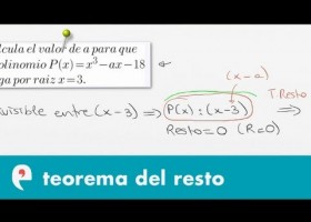 Teorema del Resto (ejercicio 1) | Recurso educativo 110047