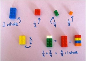 Las fracciones explicadas usando piezas de Lego | Microsiervos (MundoReal?) | Recurso educativo 112410