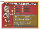 Infografía números romanos - Mundoprimaria | Recurso educativo 421389