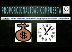 (Proporcionalidad) - Proporción Compuesta (1006) | Recurso educativo 680326