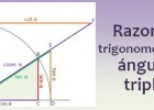 Razones trigonométricas del ángulo triple | Recurso educativo 687314