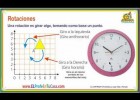 Rotaciones en el plano cartesiano, Giro Horario y Antihorario | Recurso educativo 727673