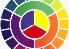 Combinar colores con el CIRCULO CROMATICO | Recurso educativo 731080