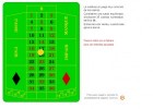 La ruleta | Recurso educativo 732424