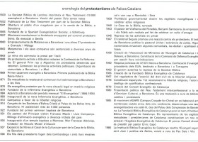 El protestantisme | Recurso educativo 735284