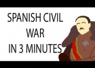 Spanish Civil War | Recurso educativo 752363
