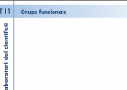 T. 11 Grups funcionals | Recurso educativo 752840