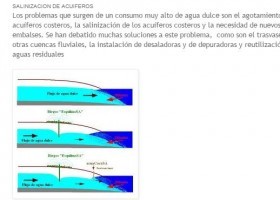 Salinización de acuiferos | Recurso educativo 753795