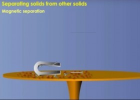 SEPARATING SOLIDS FROM OTHER SOLIDS | Recurso educativo 756068