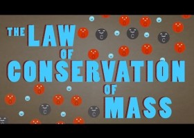 The law of conservation of mass | Recurso educativo 760585
