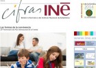 Los hogares españoles | Recurso educativo 761111