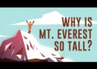 Mount Everest   SM | Recurso educativo 763128