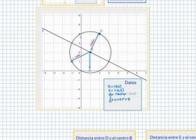 Circunferencia a partir de 2 puntos cuyo centro pasa por una recta dada | Recurso educativo 766964