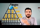 ¿Qué es una estafa piramidal? | Recurso educativo 785265