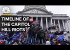 Disturbios no Capitolio | Recurso educativo 785492