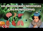 Las enfermedades infecciosas y no infecciosas | Recurso educativo 789489