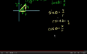 Video: Polar coordinates 1 | Recurso educativo 72478