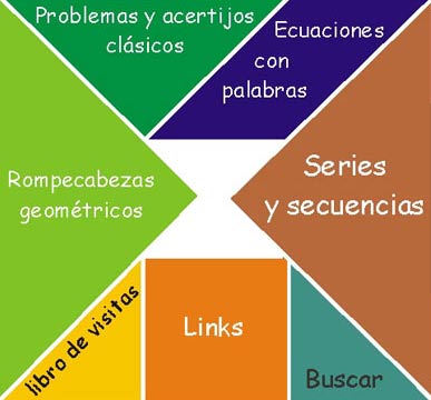 Juegos, acertijos y recreaciones matemáticas | Recurso educativo 76347