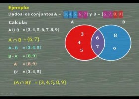 OPERACIONES CON CONJUNTOS - REUNIÓN, INTERSECCIÓN, DIFERENCIA Y COMPLEMENTO | Recurso educativo 108980