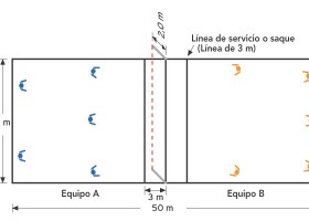 FAUSTBALL | Recurso educativo 746618