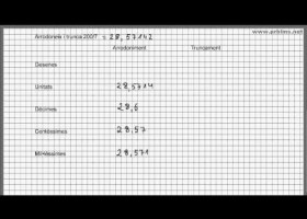 Aproximacions, arrodoniments i truncaments | Recurso educativo 747586